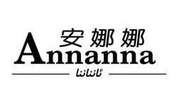ANNA是什么意思？（Ann名字含义）