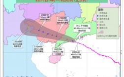 2021年山竹台风还会来吗？（2129什么含义）