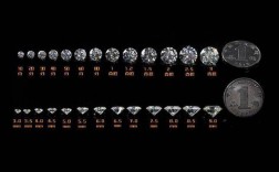 钻石的含义是什么？（钻石含义）