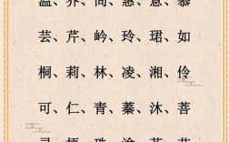 zhi的汉字哪个适合取名？（女孩取名芝的含义）