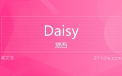 daisy英文名高端吗？（daisy英文名含义）
