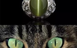 猫眼是什么？（猫眼含义）