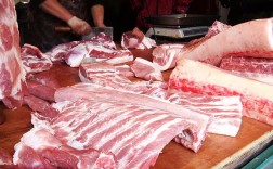 买猪肉是什么意思？