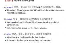award和reward和honor做动词时区别？（oscar名字含义）
