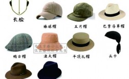 帽子都有哪几种含义？（帽子的含义）