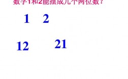 1到12中连续的三个合数是什么？（三合的含义）