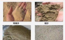 砂和沙有什么区别？（砂子含义）