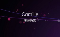 camille这个英文名字怎么样？（camille含义）