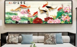 鱼戏莲花画适合贴在卧室的那面墙？