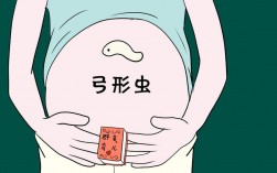 怀孕初期肚子感觉有虫子在爬是什么原因？