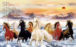 八骏图的八匹马排名？