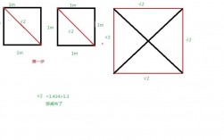 正方形的斜对角线怎么算？