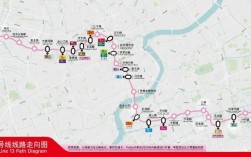 上海地铁13号线东延伸线何时动工？（号东含义）