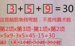 把1、3、5、7、9、11、13、15任选三个数加起来等于30，数字不能重复选，怎么做？（数字30的含义）