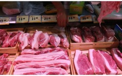 买猪肉是什么意思？（买的含义是什么意思）