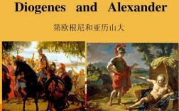 亚历山大和亚历克斯是一个词吗？（alexander名字含义）