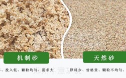 天然沙是什么沙？（天然砂含义）