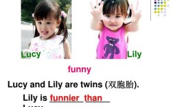 什么name is Lucy and Lily？（lucy 含义）