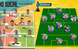 07年美洲杯巴西阵容(最好是英文的)？（hertha 名字含义）