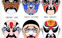 京剧脸谱的由来和各种颜色图案的象征意义？（京剧脸谱的含义）