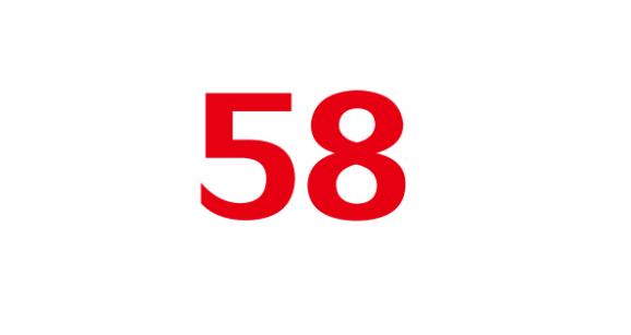 数字58代表的什么意思？（58含义）-图3