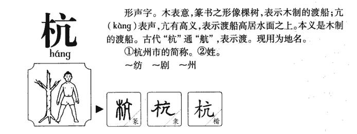 杭州的杭字怎么组词？（杭字的含义）-图1
