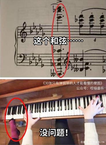 弹钢琴艺术的说法？（钢琴含义）-图3