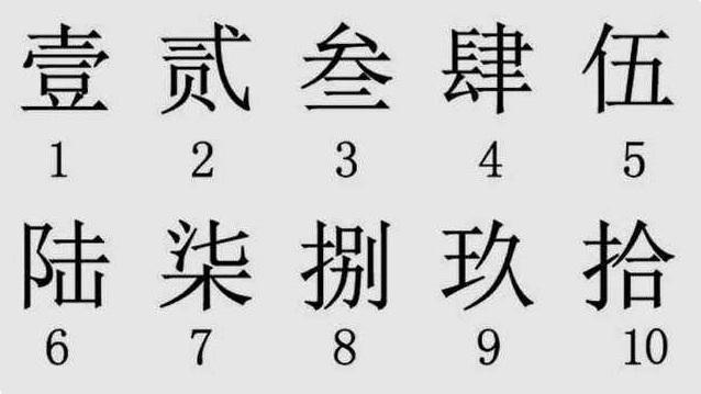 0～9这十个数字在汉字中代表哪些汉字？（0到9的数字含义）-图2