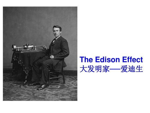 请问Edison这个英文名有没特殊的含义？（爱迪生名字的含义）-图1