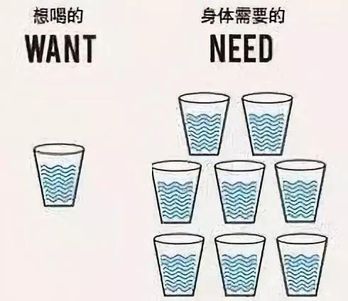 吃水和喝水区别？（喝水的含义）-图1