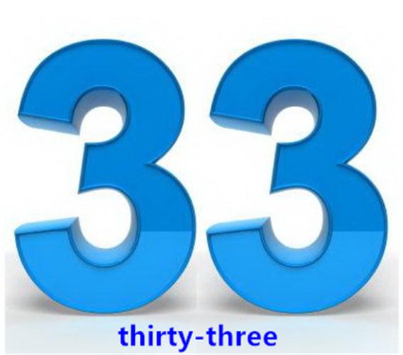 数字33代表什么意思？（数字33的含义）-图1
