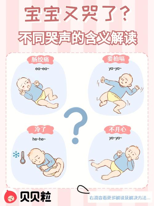 婴儿哭声代表的含义？（婴儿哭含义）-图1