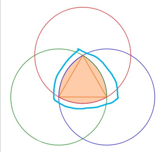三个圆的寓意和象征？（圆的寓意和含义）-图3
