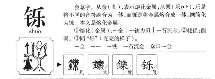 23画的汉字取名常用字？（千铄的含义）-图1