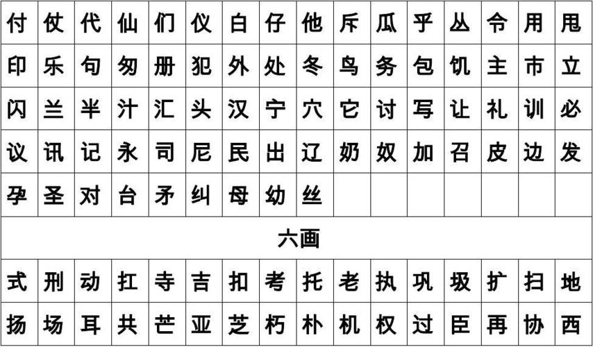 23画的汉字取名常用字？（千铄的含义）-图3