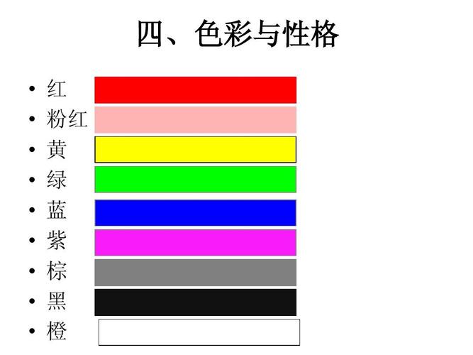 橙、黄、蓝、紫、绿、黑、白色的心各代表什么意思？（橙 含义）-图1