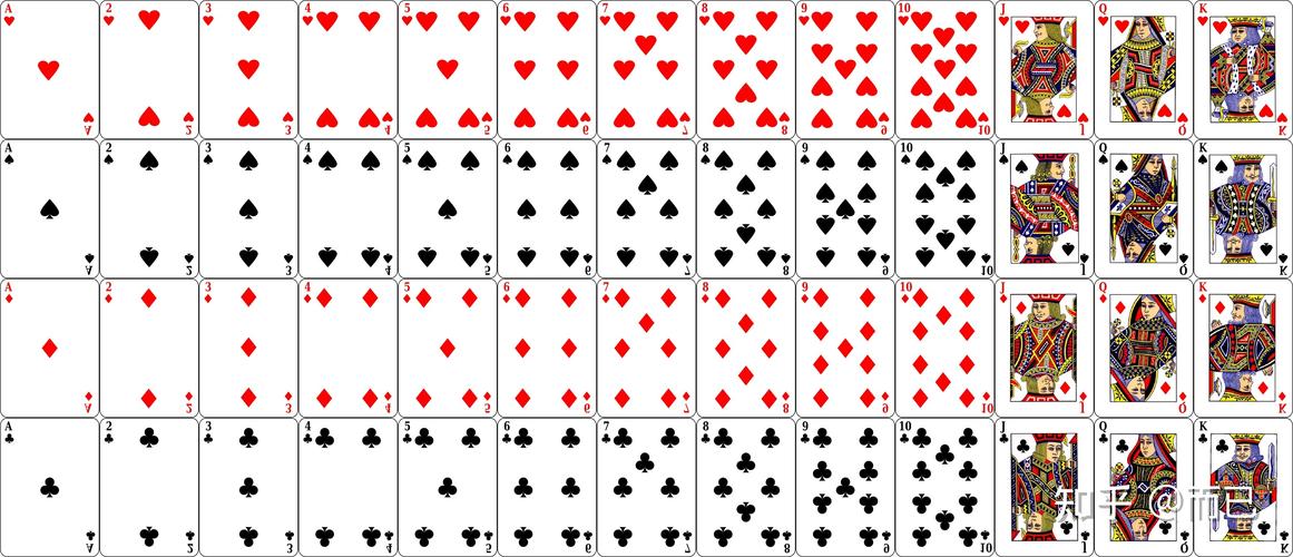 扑克牌里分别代表什么？（扑克的含义）-图2