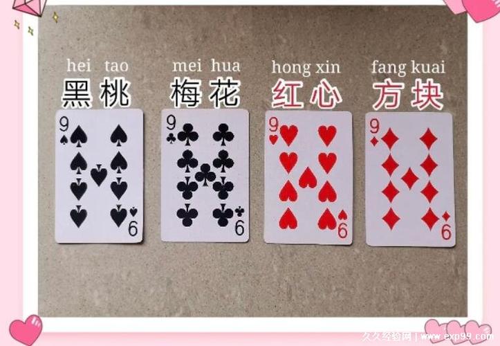 扑克牌里分别代表什么？（扑克的含义）-图3