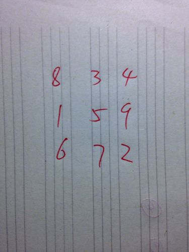 将123456789填入，使横纵斜三个方向的数字相加为15为什么这个题目答案中间那个数必须为5？（数字的含义15）-图3