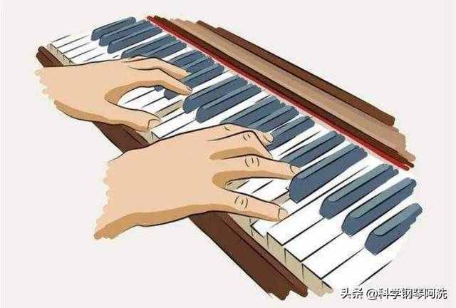 弹钢琴时手指一开始时是怎么放的,左手五指、右手五指都放在哪些键？（五个手指含义）-图3