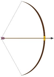 弓和箭的寓意和道理？（弓 含义）-图3