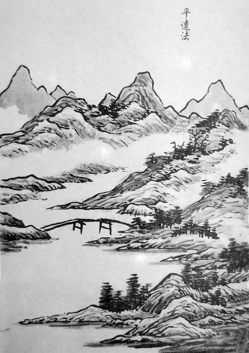 中国画中的“高远、深远、平远”各是什么意思？（名字远的含义）-图2