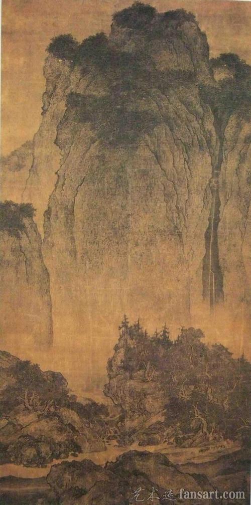 中国画中的“高远、深远、平远”各是什么意思？（名字远的含义）-图3