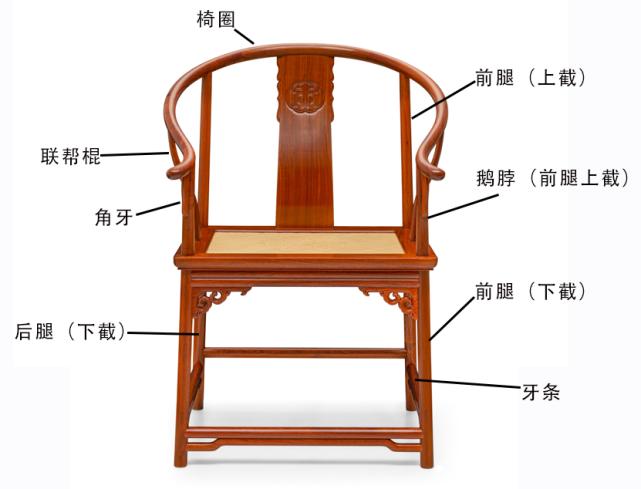 椅子的寓意和意义？（椅子的含义）-图3