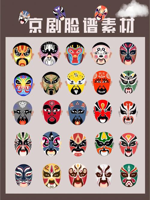 京剧里的各色脸谱都代表了什么含义？（脸谱色彩的含义）-图1