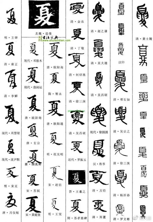 在古汉语中什么字代表火？（含义夏天的字）-图2