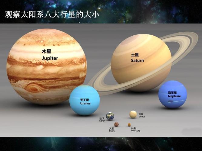 太阳系八大行星介绍？（八大行星含义）-图3