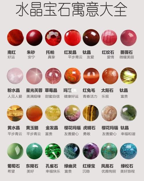 各种颜色的水晶各代表什么意思？（不同颜色的水晶的含义）-图2