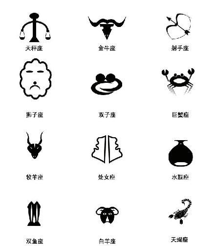 中国十二星座标志？（十二星座符号的含义）-图3