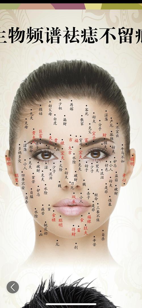 女子脸上有痣代表什么意思？（女人面部痣的含义）-图1